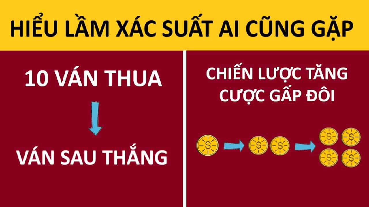nhung sai lam thuong gap khi dat cuoc theo ty le keo 67a39a4ac7fc5